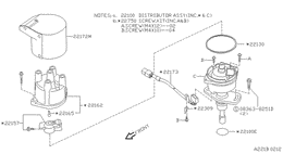 Distributor