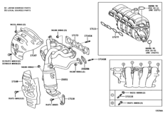 Manifold