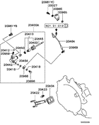 Clutch & clutch release