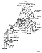 Steering column & cover