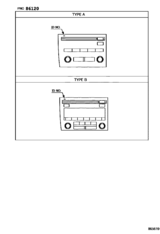 Radio Receiver & Amplifier & Condenser
