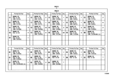 Engine Overhaul Gasket Kit