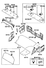 Package Tray Panel & Luggage Compartment Mat
