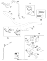 Handlebar, Controls