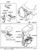 Wiring & attaching parts
