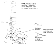 Shift linkage assembly