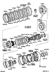 Overdrive Gear (Atm)