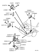 Engine mounting & support