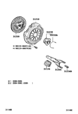 Clutch & Release Fork