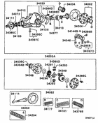 Rear axle differential