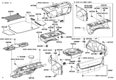 Package Tray Panel & Luggage Compartment Mat