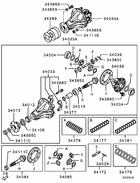 Rear axle differential
