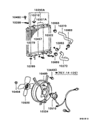 Radiator,hose & condenser tank