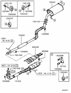 Exhaust pipe & muffler