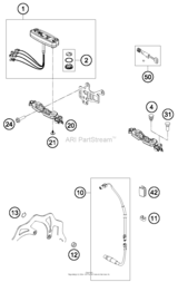 Instruments, Locksystem