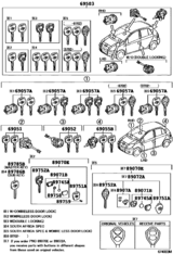 Lock Cylinder Set