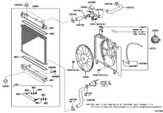Radiator & Water Outlet