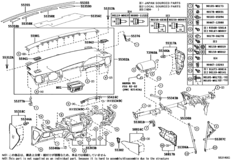 Instrument Panel & Glove Compartment
