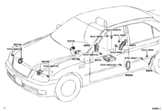 Air Bag