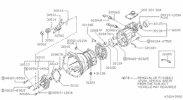 Transmission case & clutch release