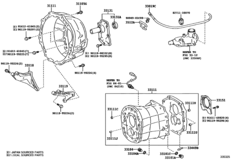 Clutch Housing & Transmission Case (Mtm)