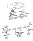 Side garnish & moulding