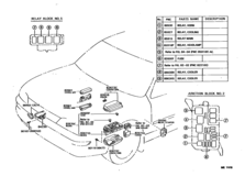 Switch & Relay & Computer