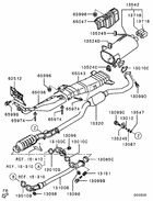 Exhaust pipe & muffler