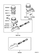 Brake master cylinder