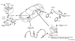 Anti skid control
