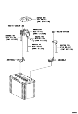 Battery & Battery Cable