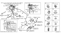 Brake piping & control