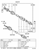 Front axle drive shaft