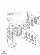 Cylinder crankcase