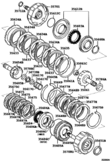 Brake Band & Multiple Disc Clutch (Atm)
