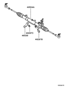Steering gear