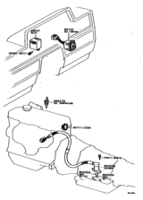 Overdrive & Electronic Controlled Transmission