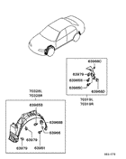 Plugs,covers & shield