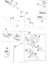 Handlebar, Controls