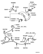 Parking brake control