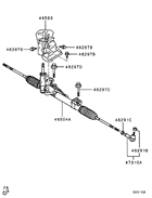 Steering gear