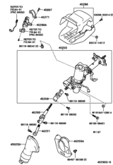 Steering Column & Shaft