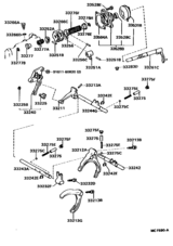Gear Shift Fork & Lever Shaft (Mtm)