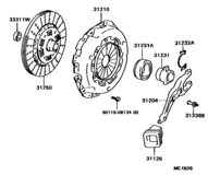 Clutch & Release Fork