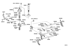 Gear Shift Fork & Lever Shaft (Mtm)