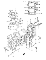Cylinder