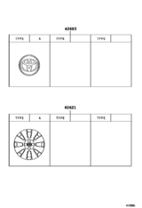 Disc Wheel & Wheel Cap