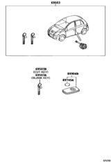 Lock Cylinder Set