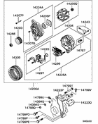 Alternator & vacuum pump