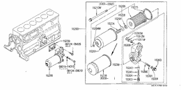 Lubricating system